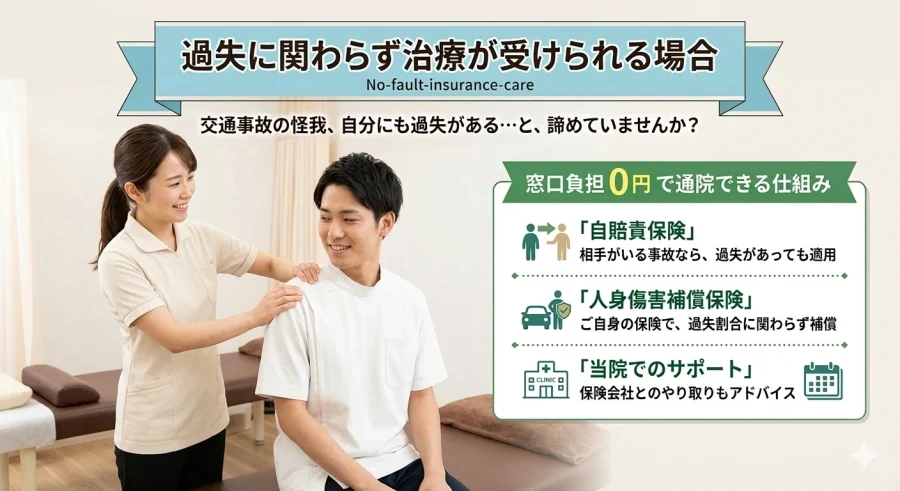 人身障害補償画像